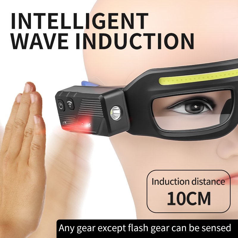 Multi-functional Glasses Light Light With Type-C Charging, Warning Headlamp, Compact And Portable, Touch-sensitive Headlamp - Image 3