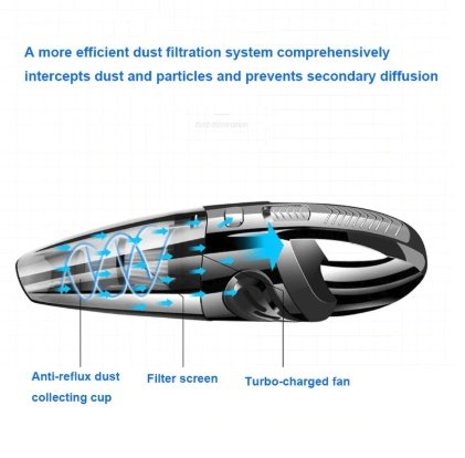 Car Vacuum Cleaner - Image 2