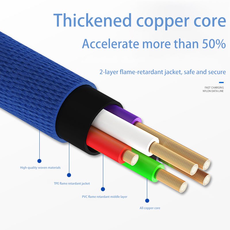 Mobile Phone Elbow Fast Charging Data Cable - Image 3